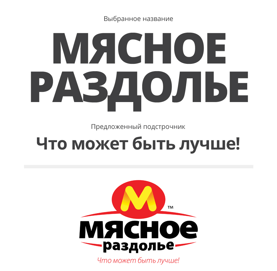 Нейминг сети мясных магазинов "Мясное раздолье"